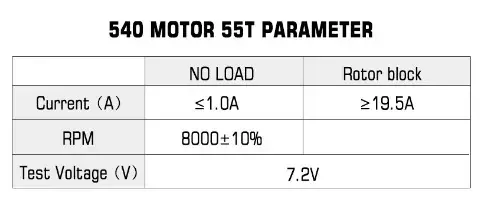 Motor Tuned Machine 540 55T– stejnosměrný (Brushed)