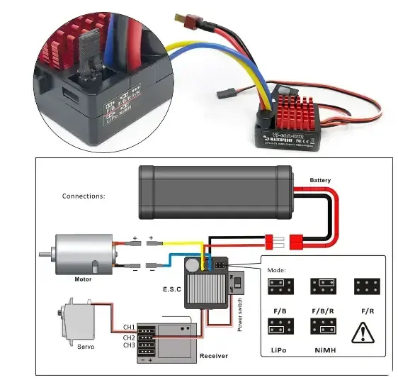 Regulátor Waterproof 1060 RTR 60A Brushed Electronic Speed Controller
