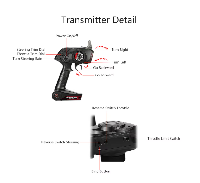 GoolRC Pistolový vysílačka TG3 2.4GHz + přijímač